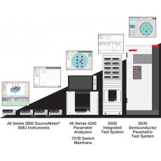 Keithley ACS(자동 특성화 제품군) 소프트웨어