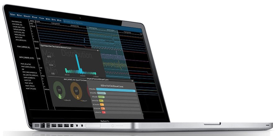 Initial State - IoT Dashboard for Data Streaming and Visualization