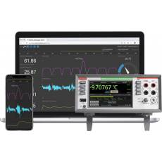 Initial State - IoT Dashboard for Data Streaming and Visualization