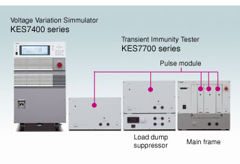 KES7000 System