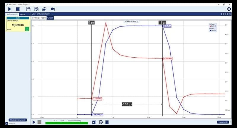 Keithley KickStart 소프트웨어