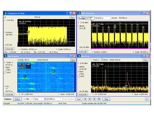 스코프용 SignalVu(VSA 소프트웨어)